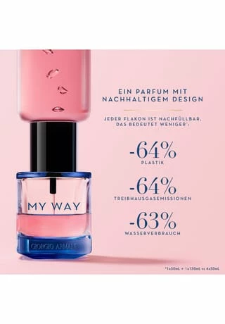 GIORGIO ARMANI MY WAY 30ml 7 GIORGIO ARMANI MY WAY 30ml – Bild 7