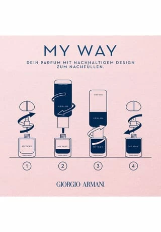 GIORGIO ARMANI MY WAY 30ml 8 GIORGIO ARMANI MY WAY 30ml – Bild 8