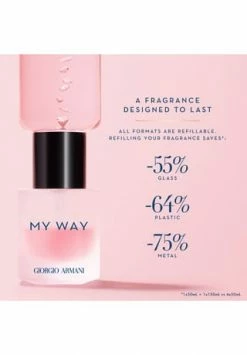ARMANI MY WAY 90ml -premium-duefte Verkäufe unnamed file 435