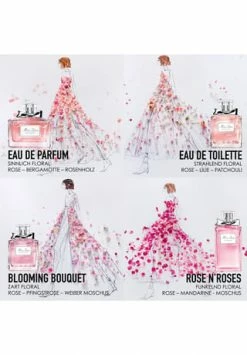 DIOR EAU DE TOILETTE 150ml 13 DIOR EAU DE TOILETTE 150ml -premium-duefte Verkäufe unnamed file 522