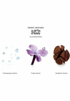 ISSEY MIYAKE A Drop D'Issey, Eau De Parfum 50ml -premium-duefte Verkäufe unnamed file 797